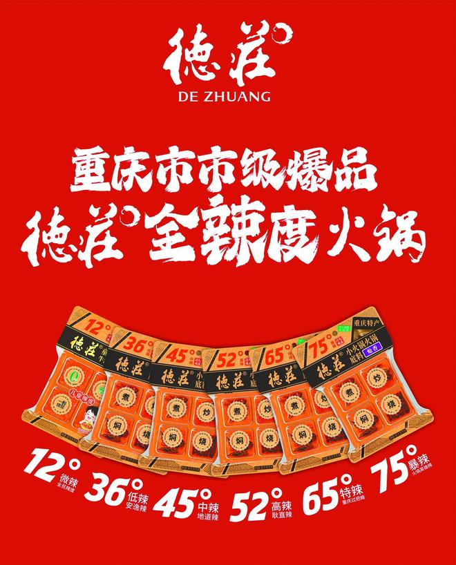 丨2025 重庆火锅的热辣滚烫PG电子麻将胡了模拟器消费周刊(图3)